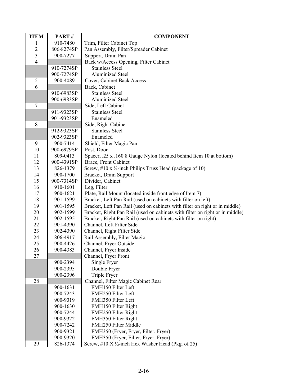 Frymaster H50 Series User Manual | Page 79 / 138