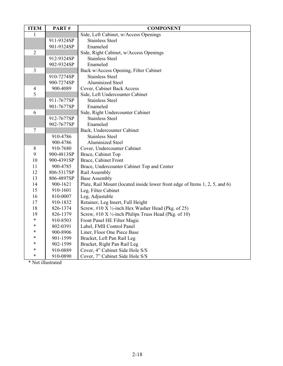 Frymaster H50 Series User Manual | Page 81 / 138