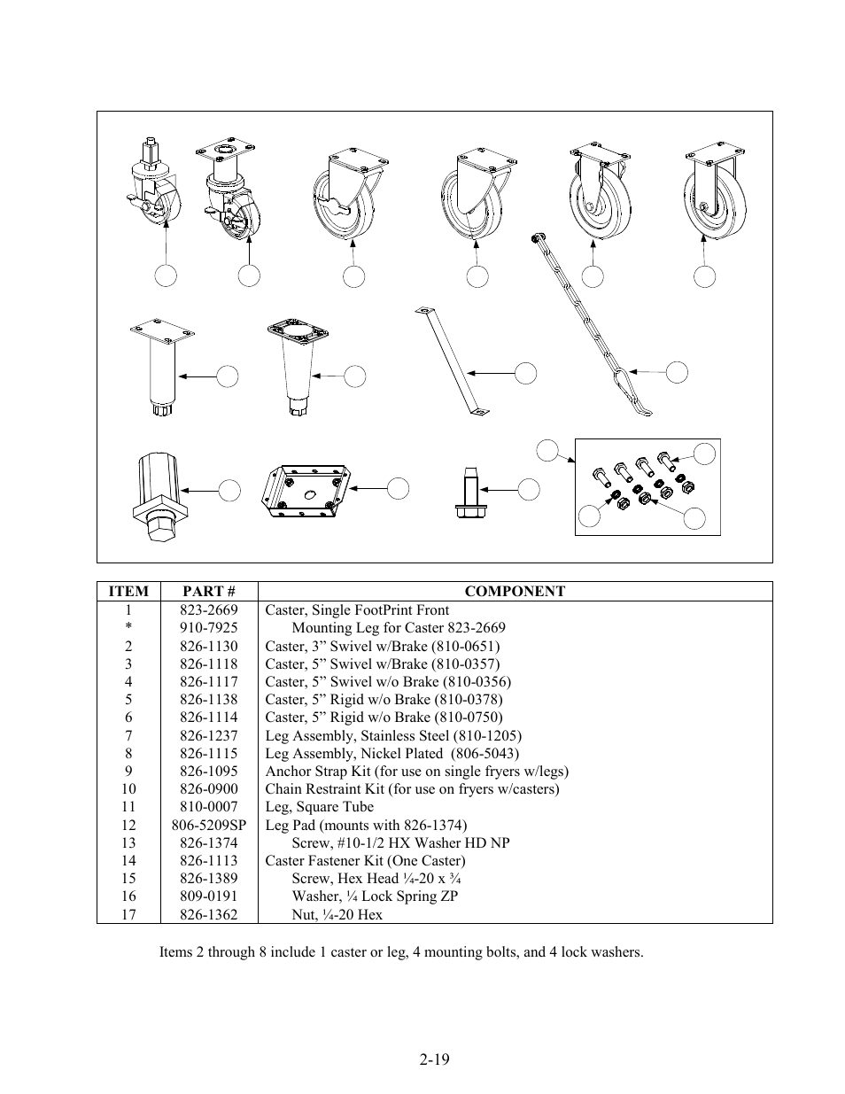 Frymaster H50 Series User Manual | Page 82 / 138