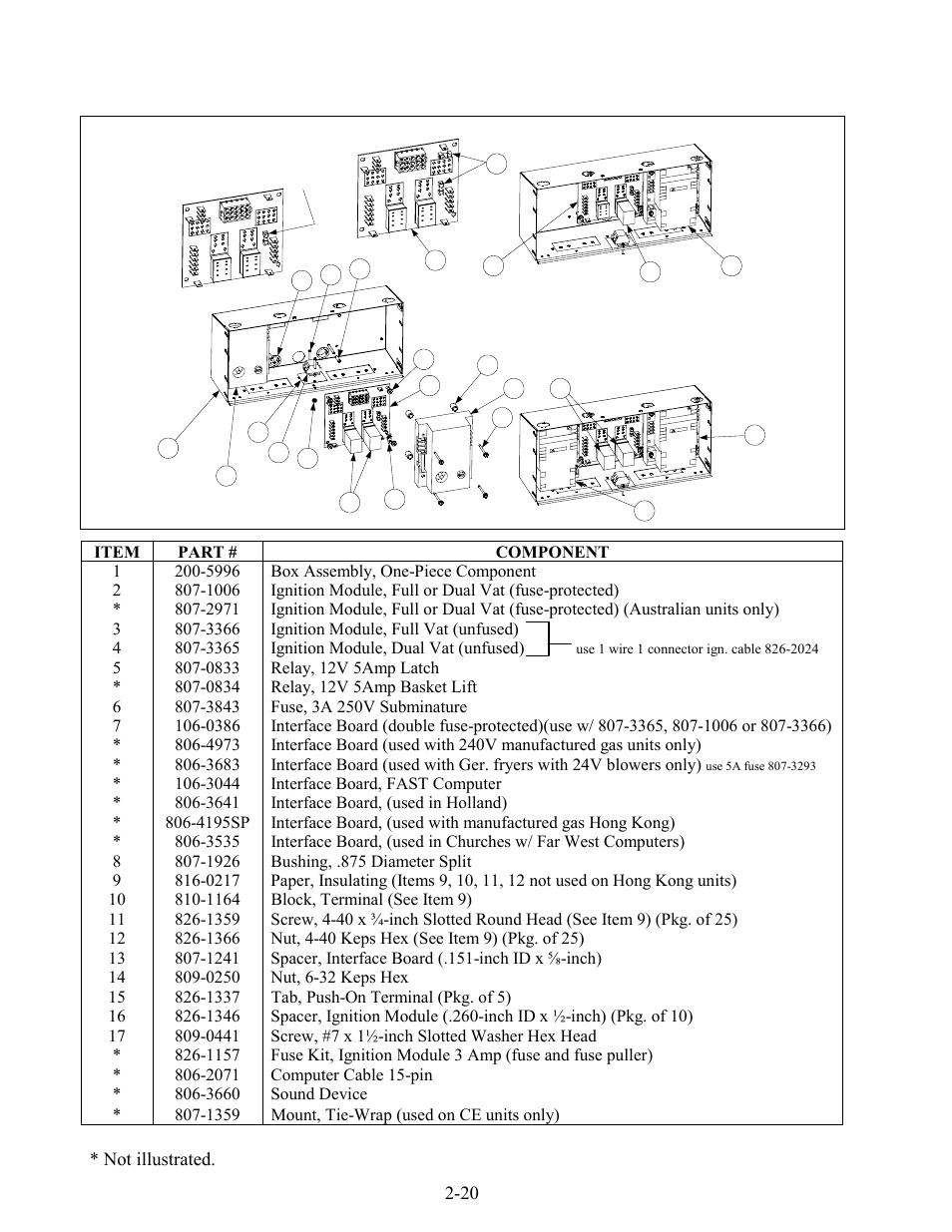 Frymaster H50 Series User Manual | Page 83 / 138