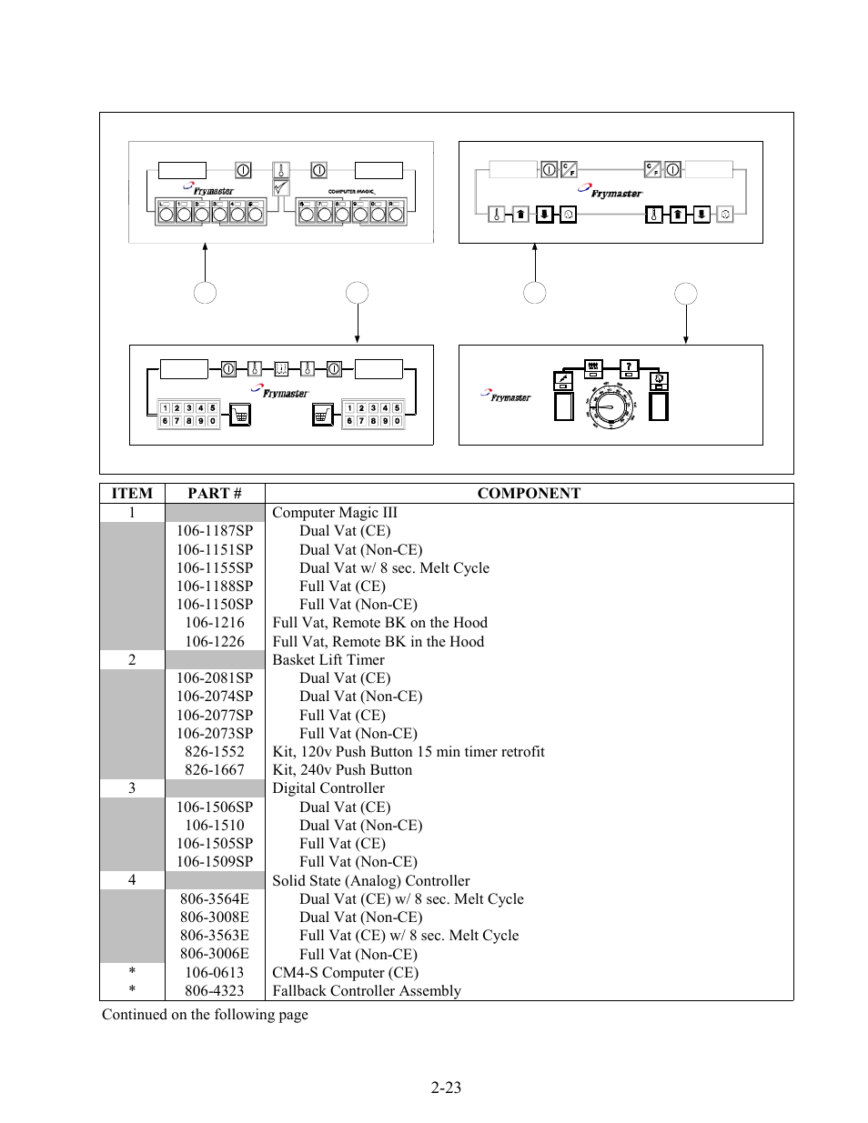 Frymaster H50 Series User Manual | Page 86 / 138