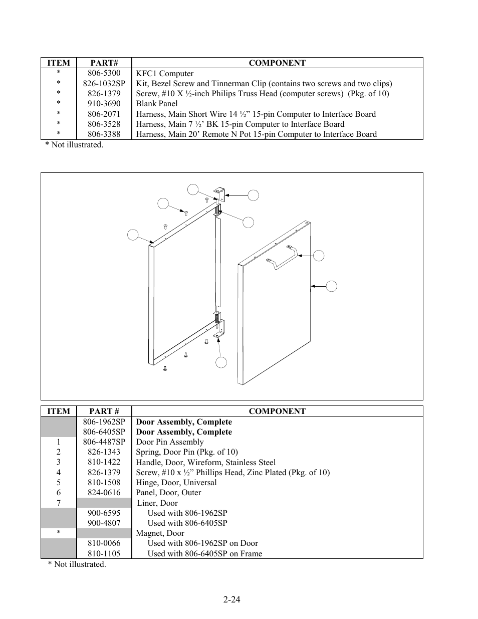 Frymaster H50 Series User Manual | Page 87 / 138