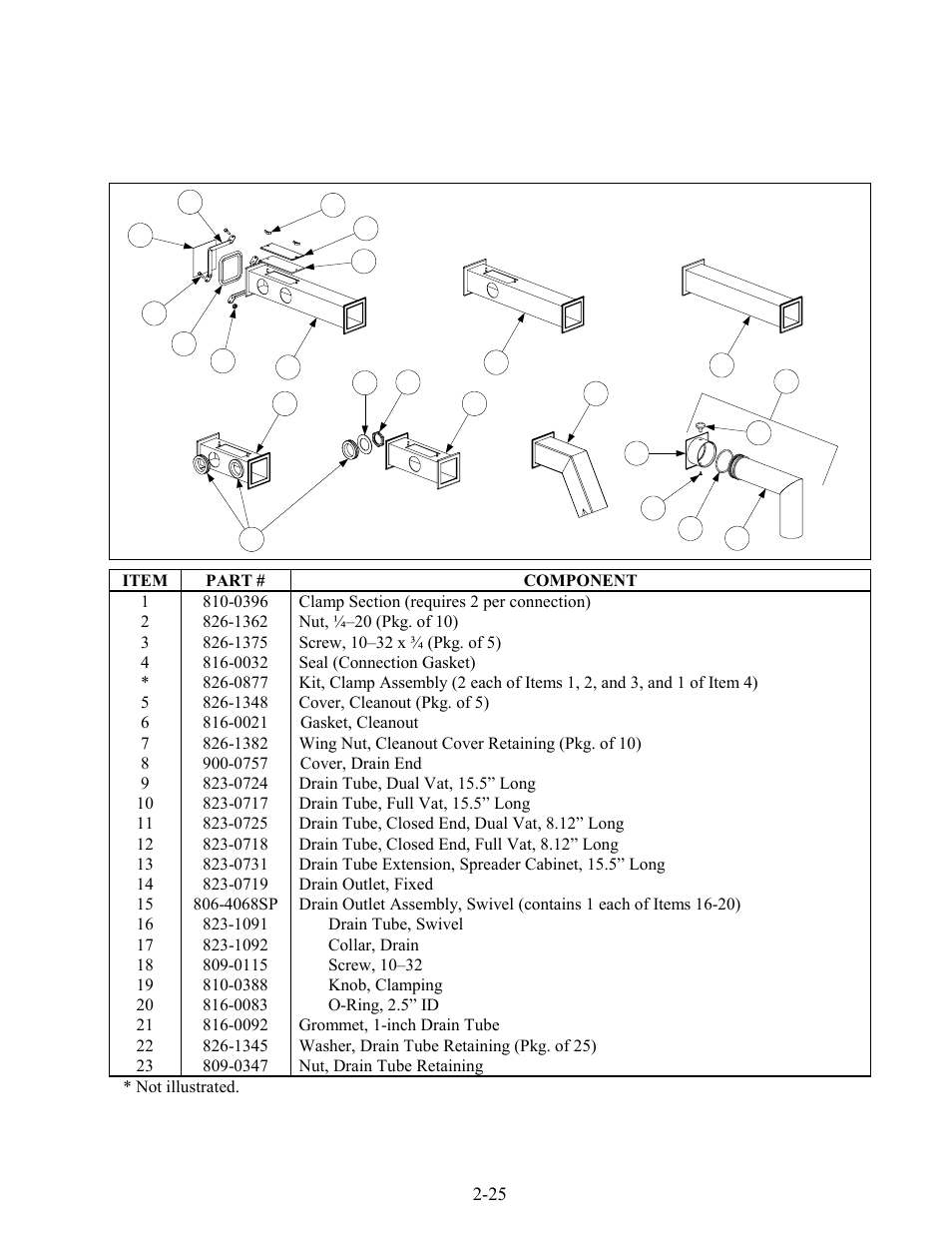 Frymaster H50 Series User Manual | Page 88 / 138