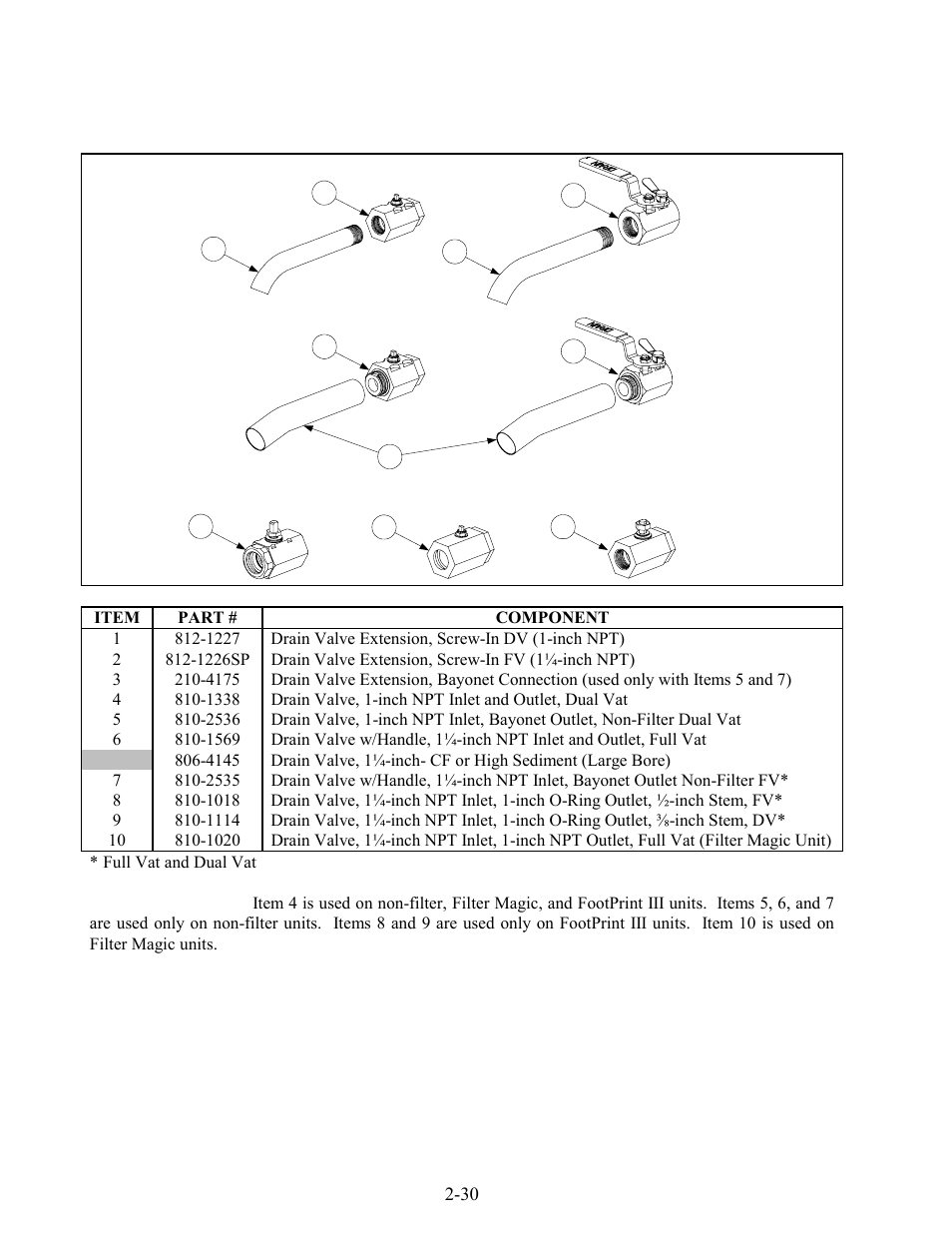 Frymaster H50 Series User Manual | Page 93 / 138