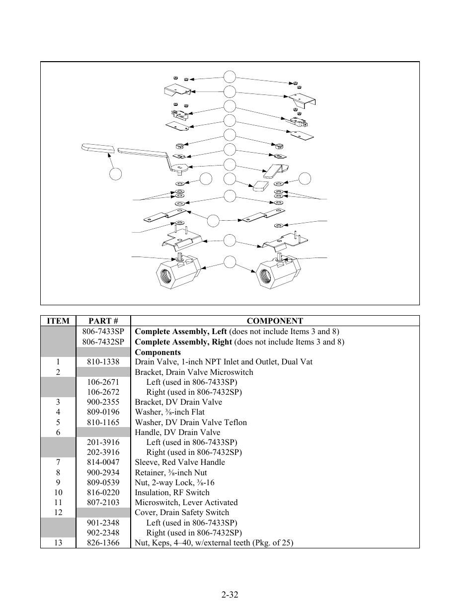 Frymaster H50 Series User Manual | Page 95 / 138