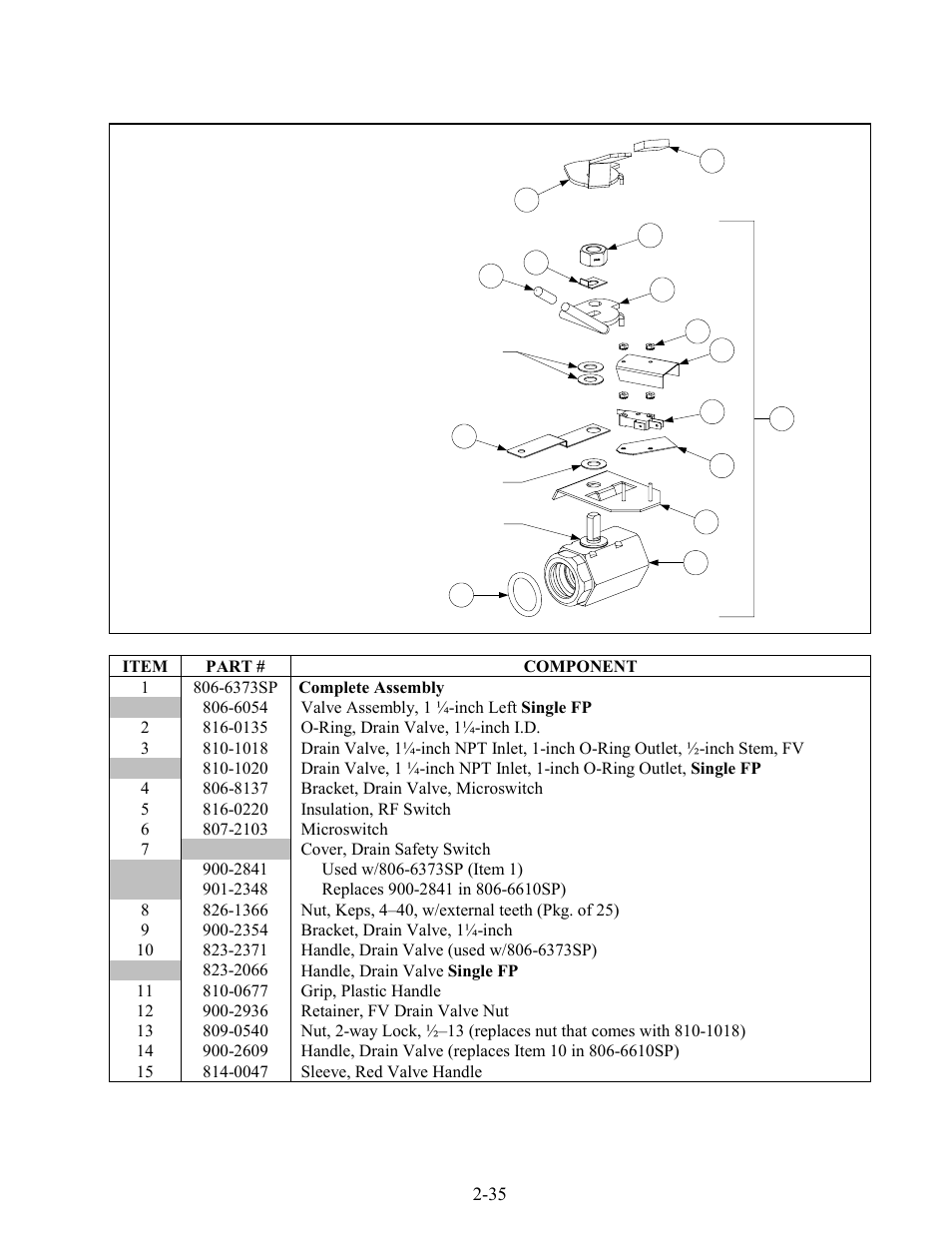 Frymaster H50 Series User Manual | Page 98 / 138