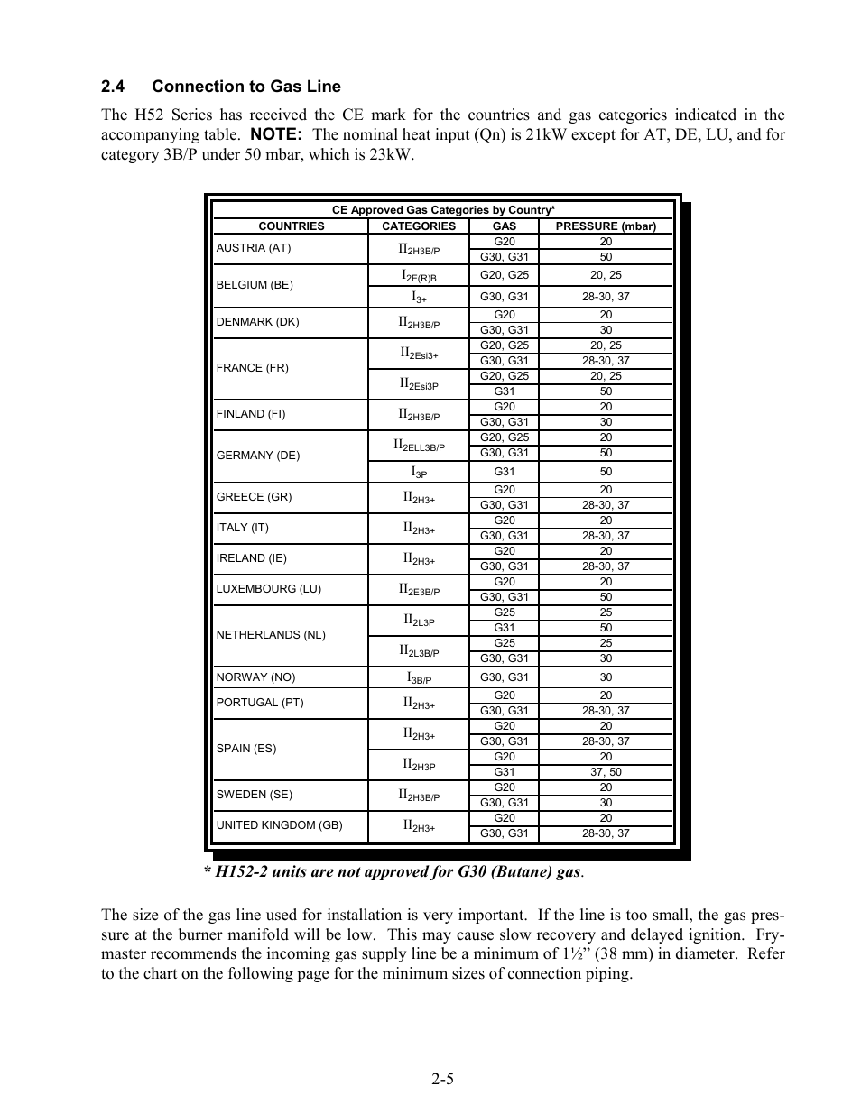 5 2.4 connection to gas line | Frymaster H52 Series User Manual | Page 10 / 48