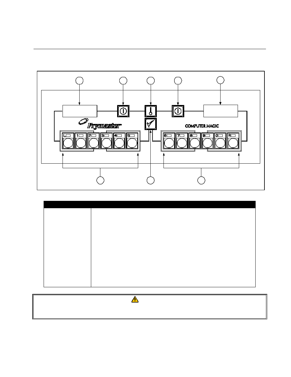 Operating instructions | Frymaster CMIII.5 User Manual | Page 3 / 9