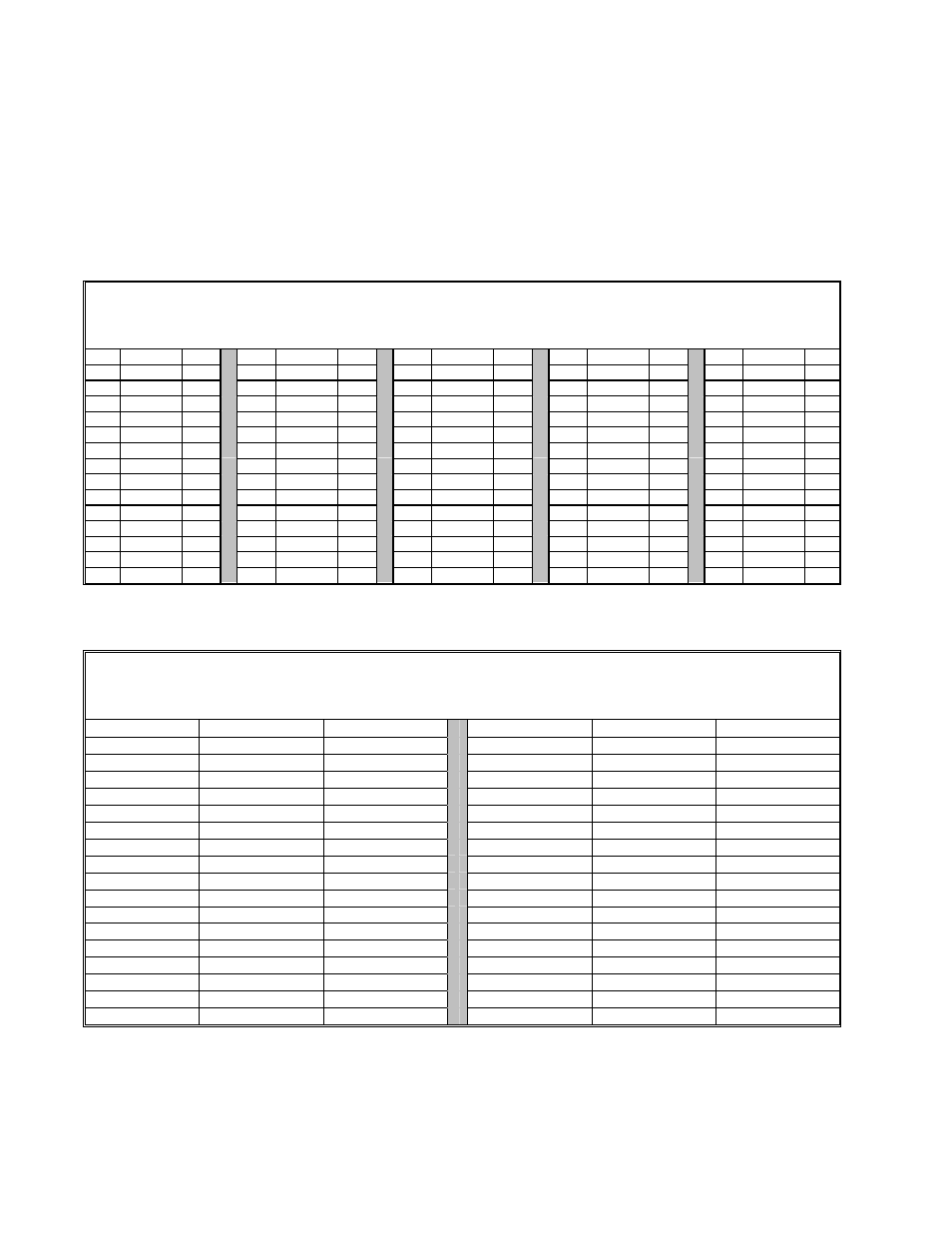 Probe resistance chart, Fast probe resistance chart | Frymaster FOOTPRINT H50 User Manual | Page 41 / 100
