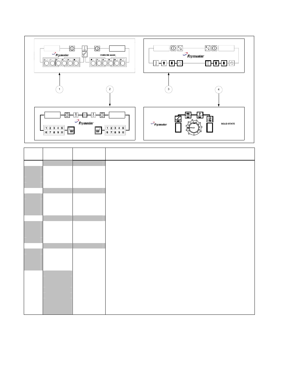 Frymaster FOOTPRINT H50 User Manual | Page 66 / 100