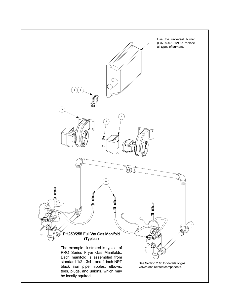 32 2.8 gas supply and combustion system components | Frymaster FOOTPRINT H50 User Manual | Page 88 / 100
