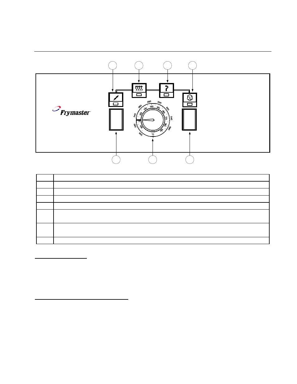 Chapter 4 solid state (analog) controller, Introduction, Operating instructions | Frymaster 8195916 User Manual | Page 18 / 24