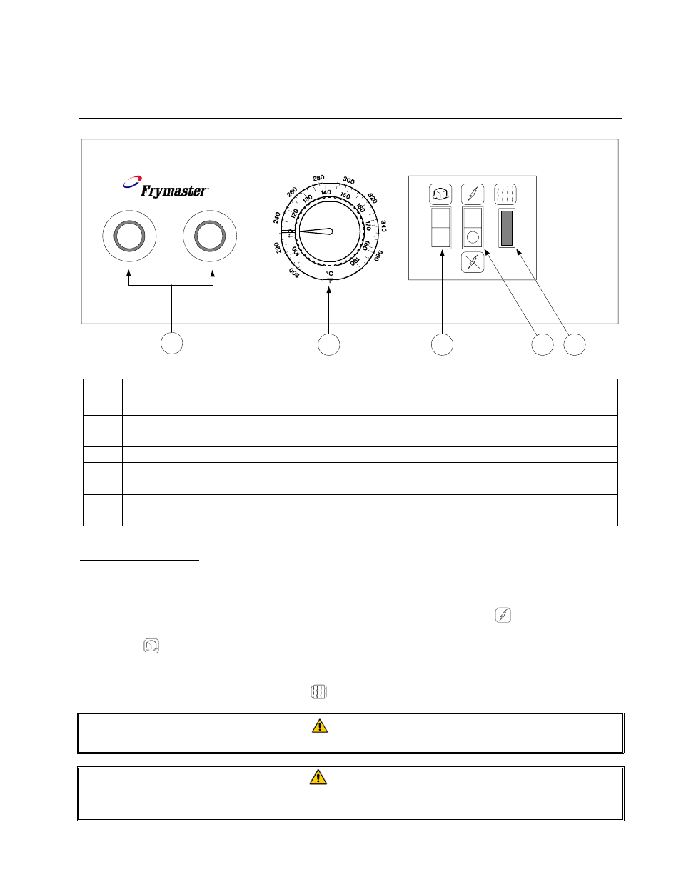 Introduction | Frymaster 8195916 User Manual | Page 21 / 24
