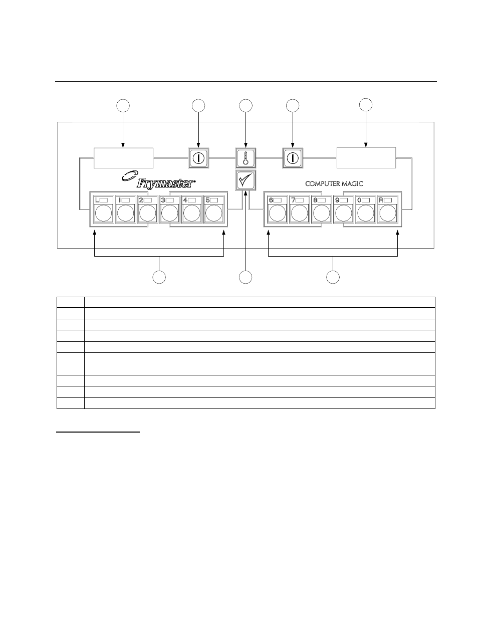 Introduction | Frymaster 8195916 User Manual | Page 3 / 24