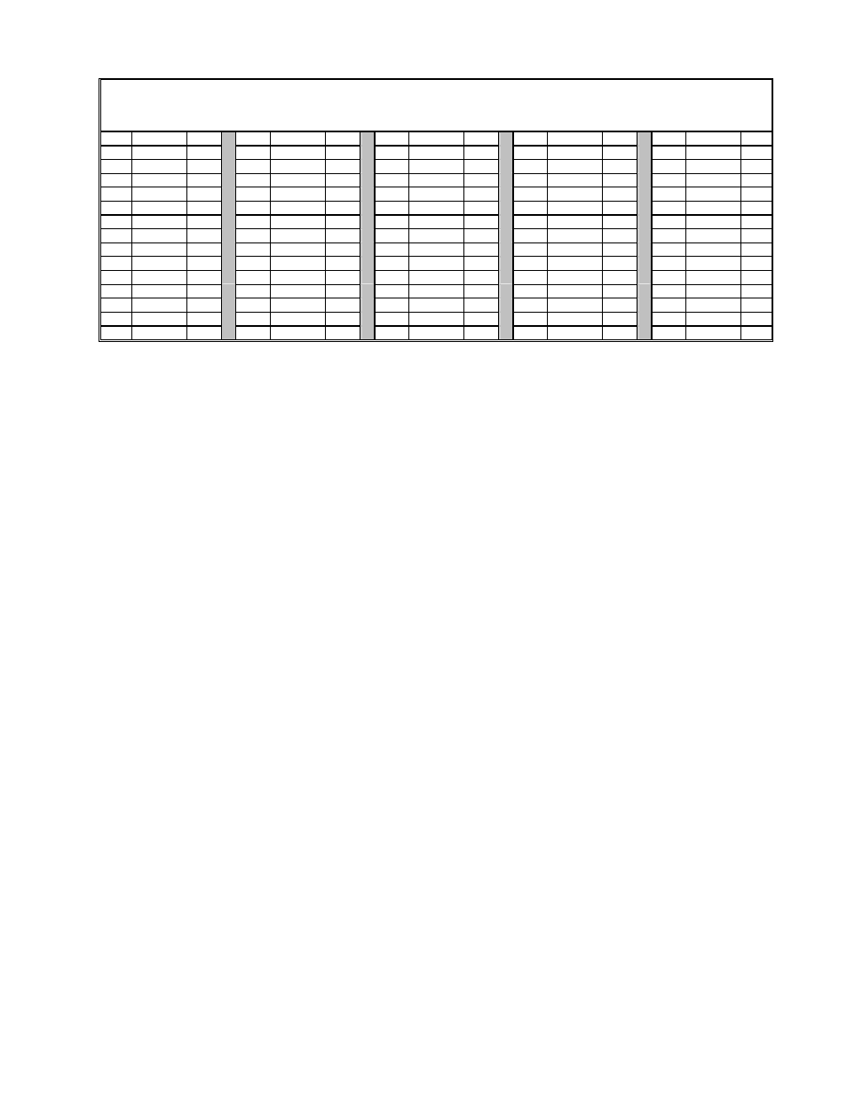 Probe resistance chart | Frymaster 45 Series User Manual | Page 41 / 86