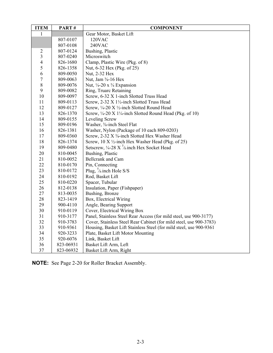Frymaster 45 Series User Manual | Page 51 / 86