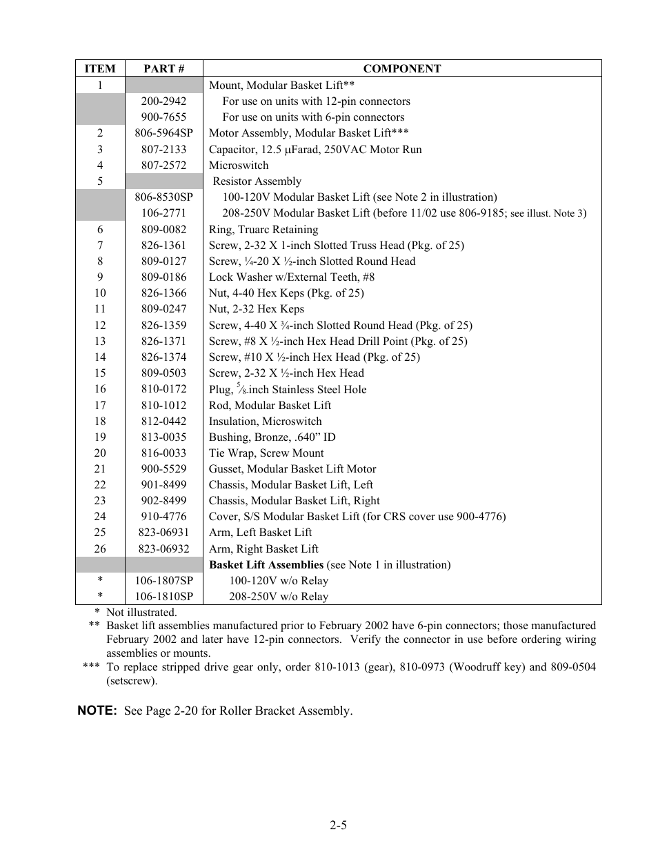 Frymaster 45 Series User Manual | Page 53 / 86