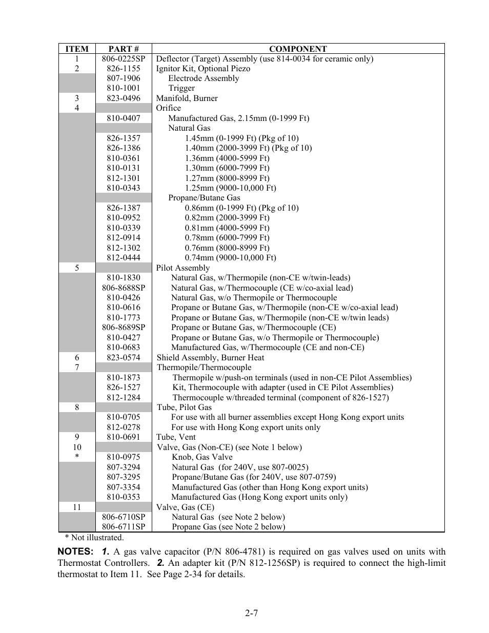 Frymaster 45 Series User Manual | Page 55 / 86
