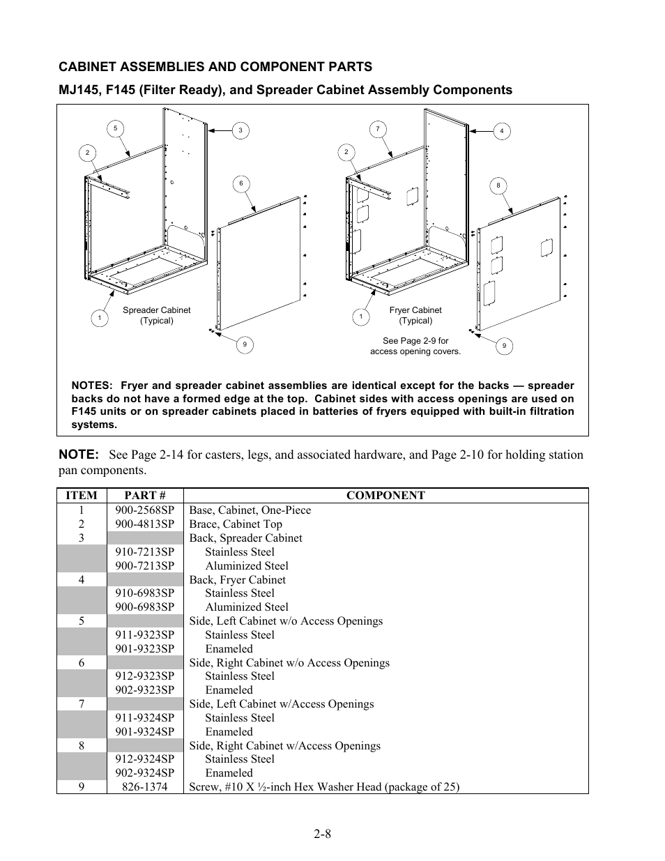 Frymaster 45 Series User Manual | Page 56 / 86