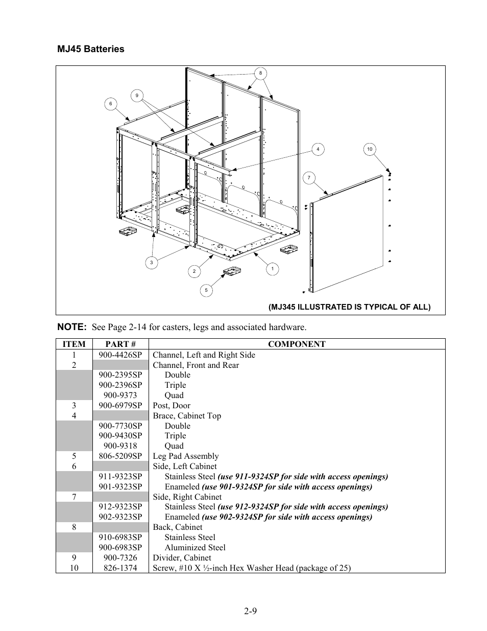 Frymaster 45 Series User Manual | Page 57 / 86