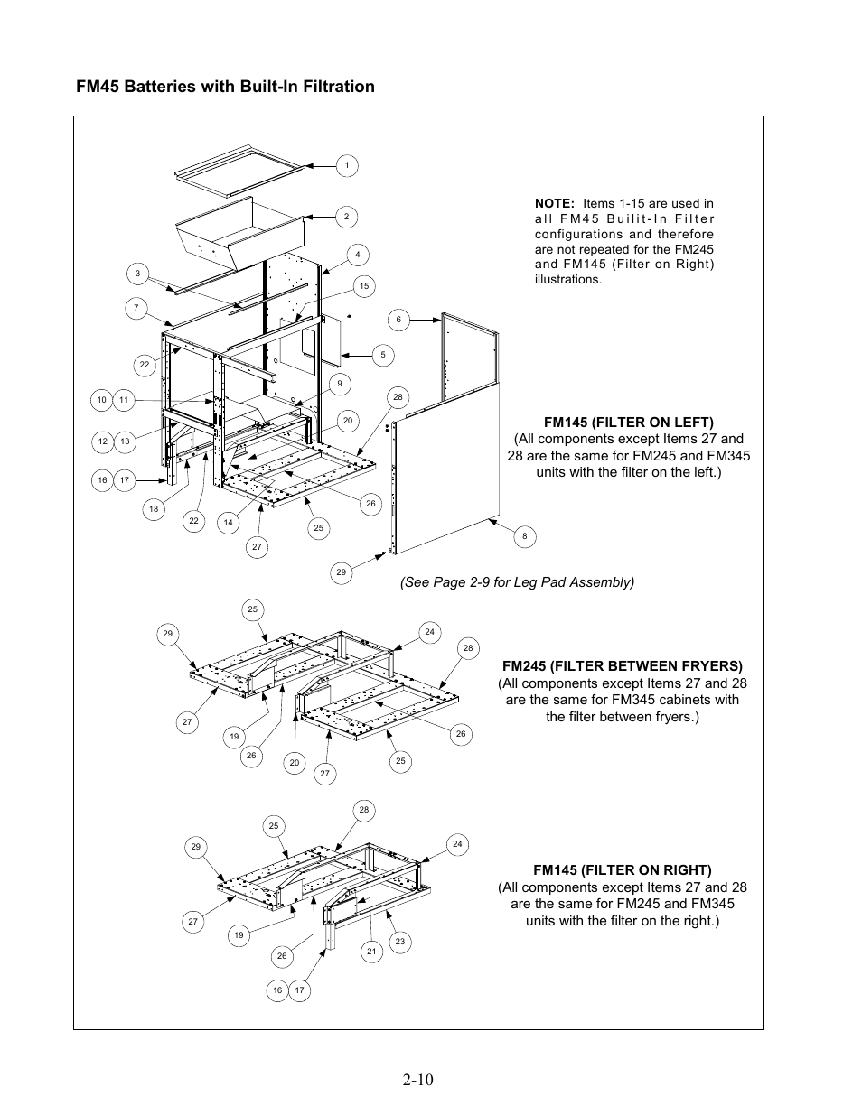 10 fm45 batteries with built-in filtration, See page 2-9 for leg pad assembly) | Frymaster 45 Series User Manual | Page 58 / 86