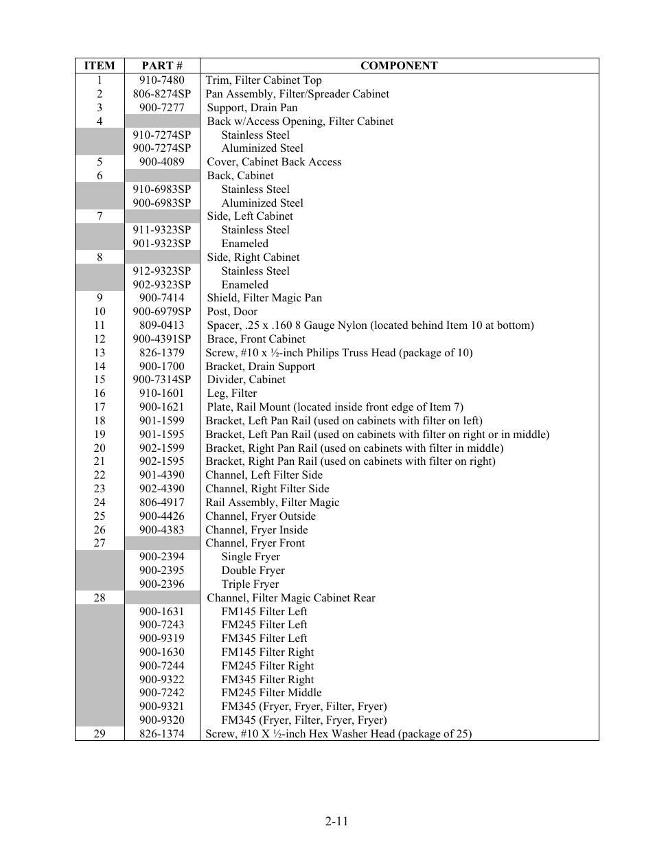 Frymaster 45 Series User Manual | Page 59 / 86