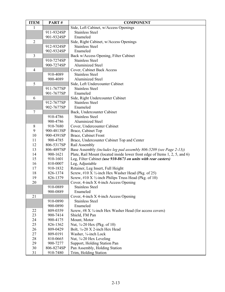 Frymaster 45 Series User Manual | Page 61 / 86