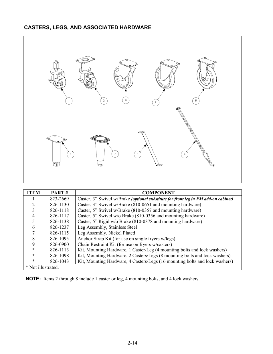 Frymaster 45 Series User Manual | Page 62 / 86