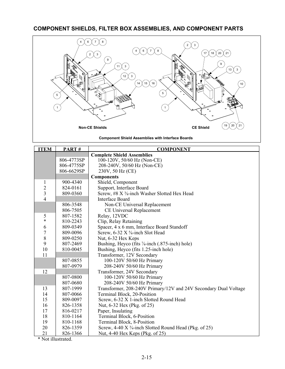 Frymaster 45 Series User Manual | Page 63 / 86