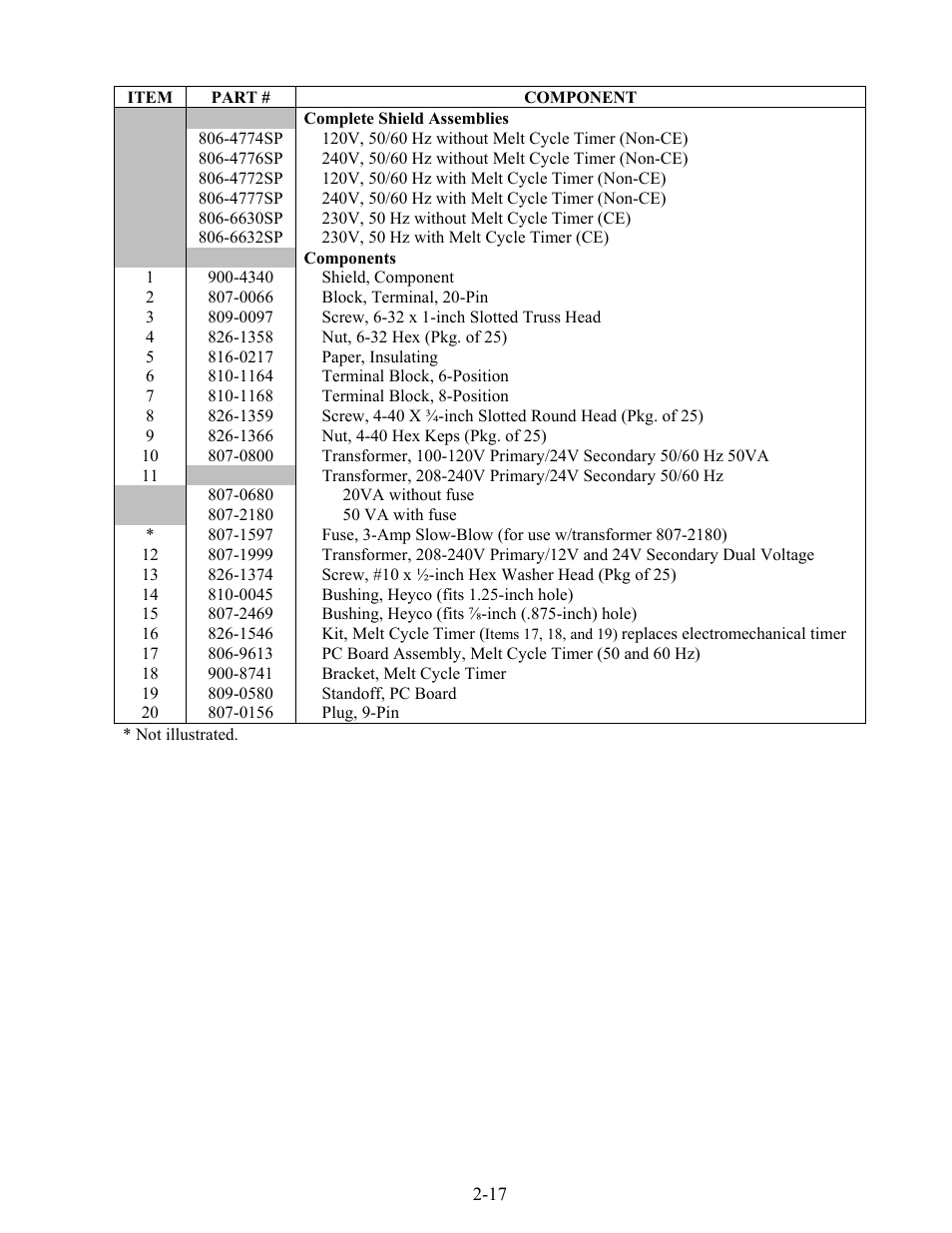 Frymaster 45 Series User Manual | Page 65 / 86