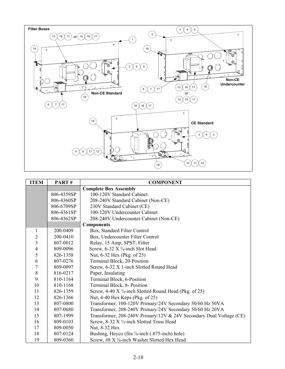 Frymaster 45 Series User Manual | Page 66 / 86