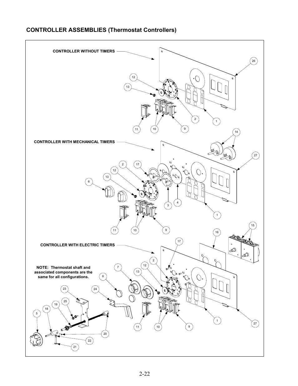 22 controller assemblies (thermostat controllers) | Frymaster 45 Series User Manual | Page 70 / 86