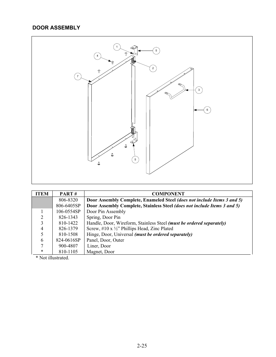 Frymaster 45 Series User Manual | Page 73 / 86
