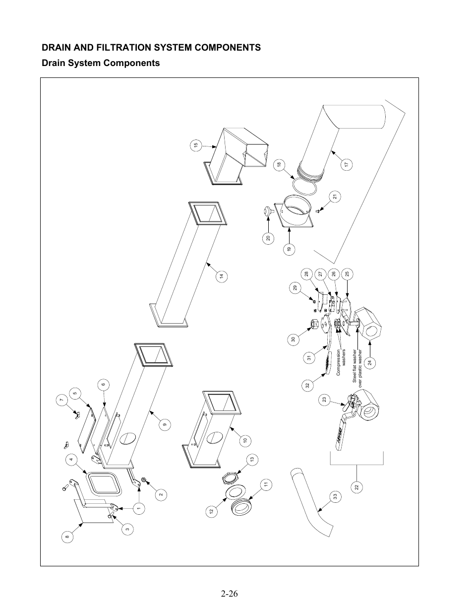 Frymaster 45 Series User Manual | Page 74 / 86