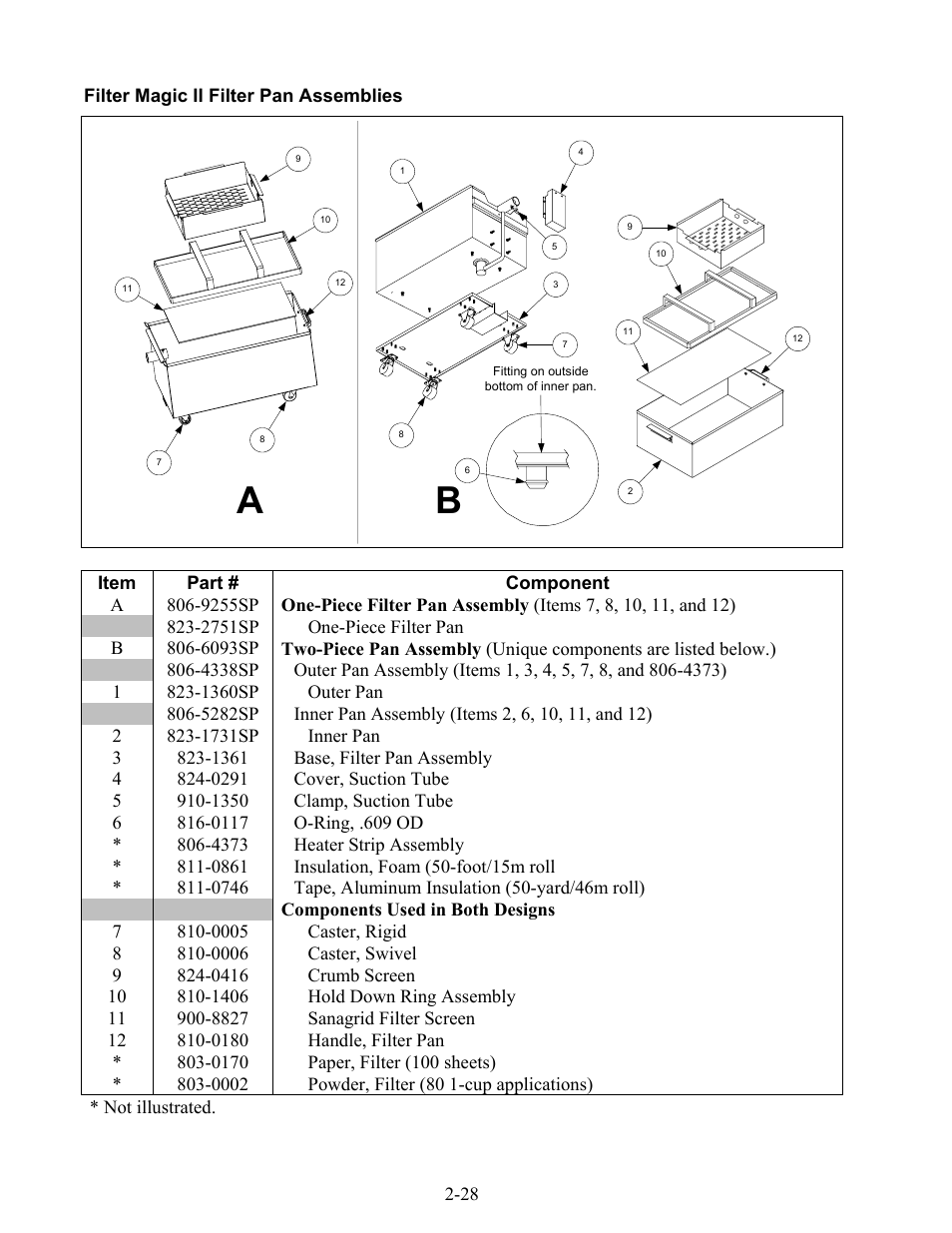 Frymaster 45 Series User Manual | Page 76 / 86