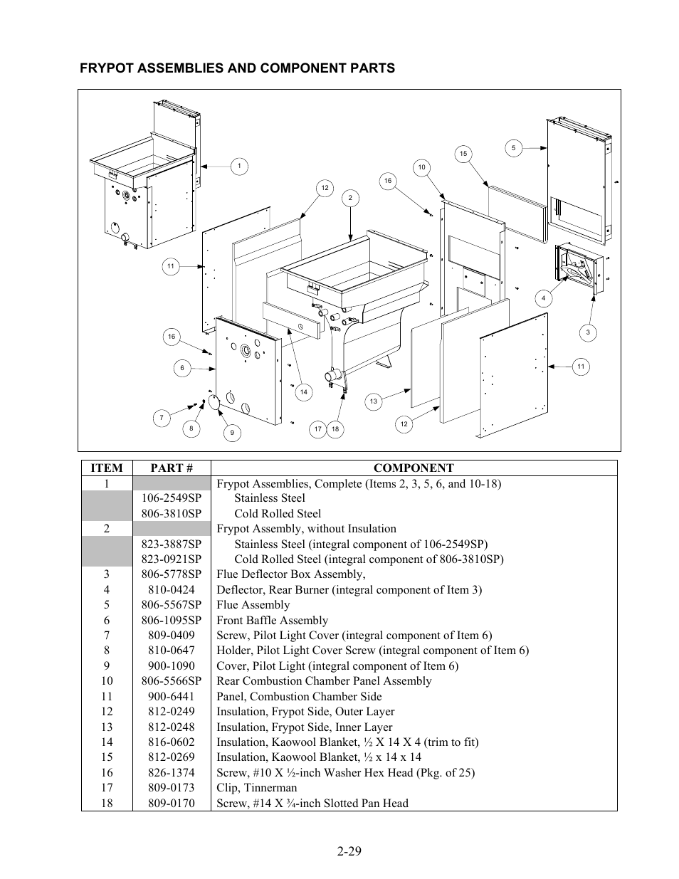 Frymaster 45 Series User Manual | Page 77 / 86