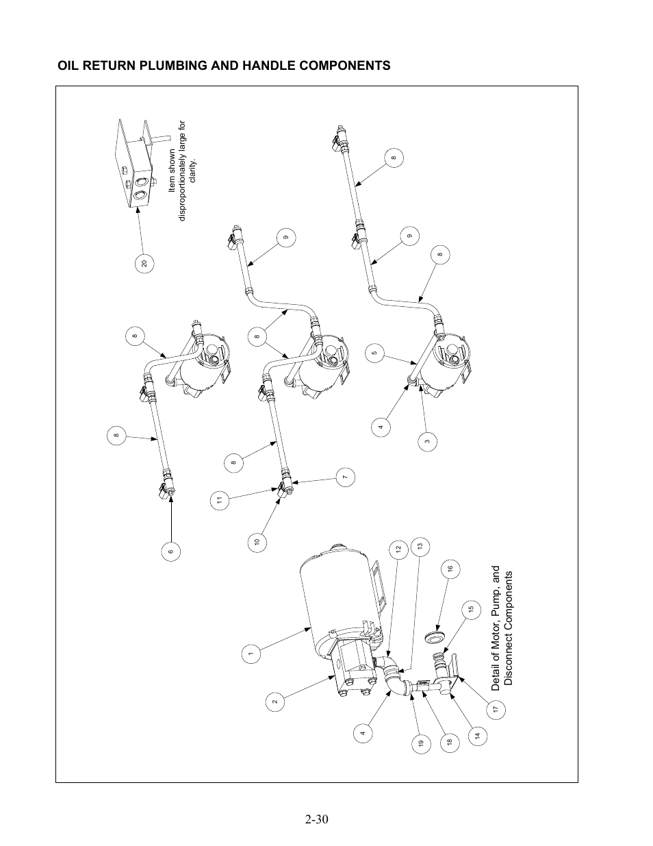 30 oil return plumbing and handle components | Frymaster 45 Series User Manual | Page 78 / 86