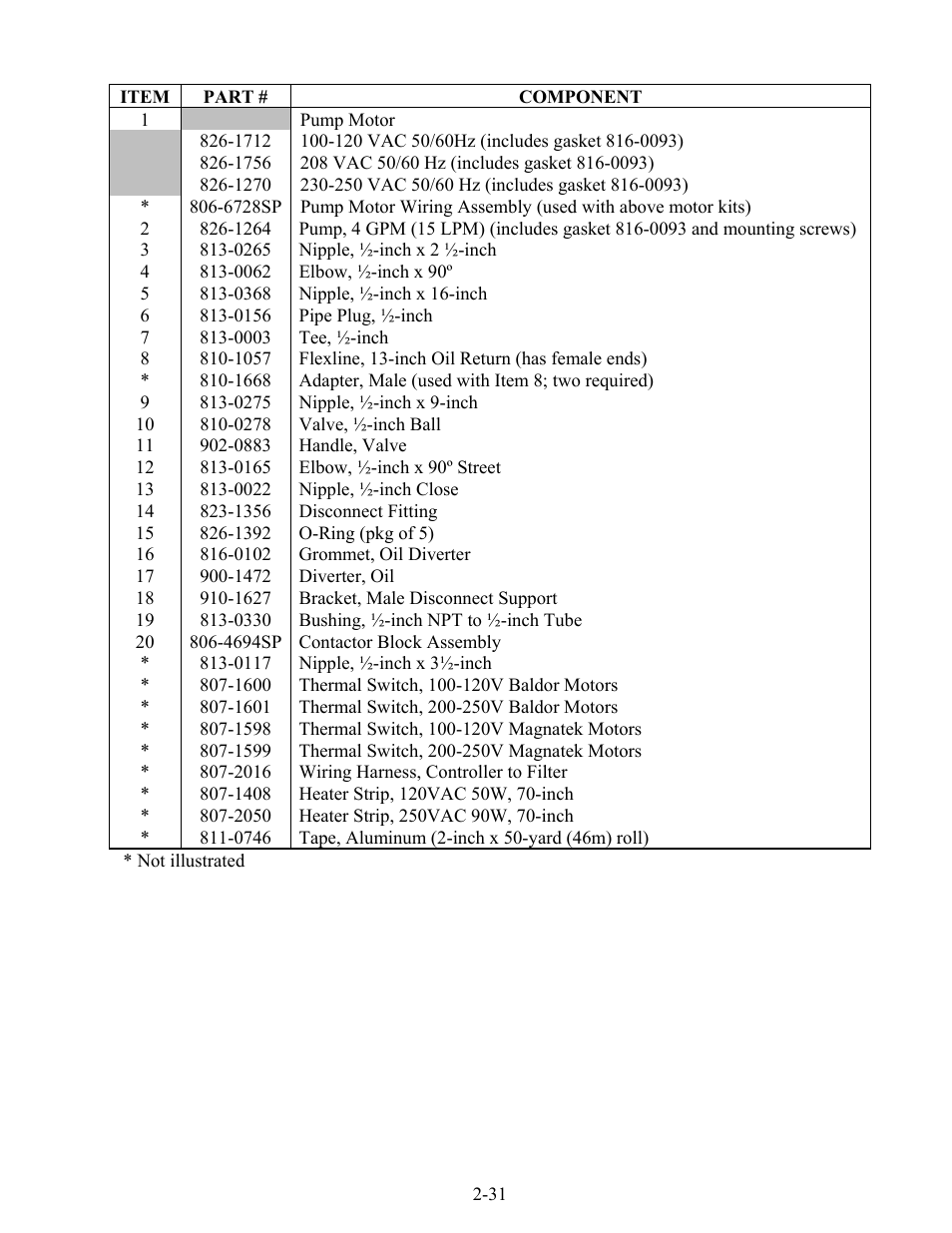 Frymaster 45 Series User Manual | Page 79 / 86