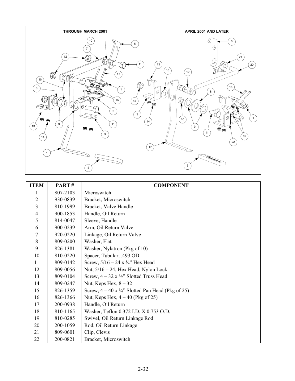 Frymaster 45 Series User Manual | Page 80 / 86