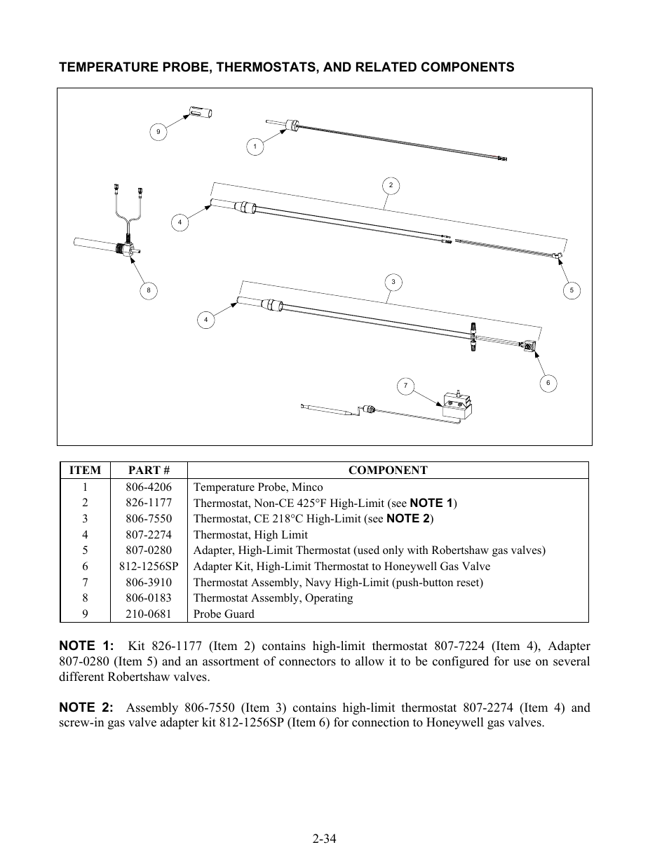 Frymaster 45 Series User Manual | Page 82 / 86