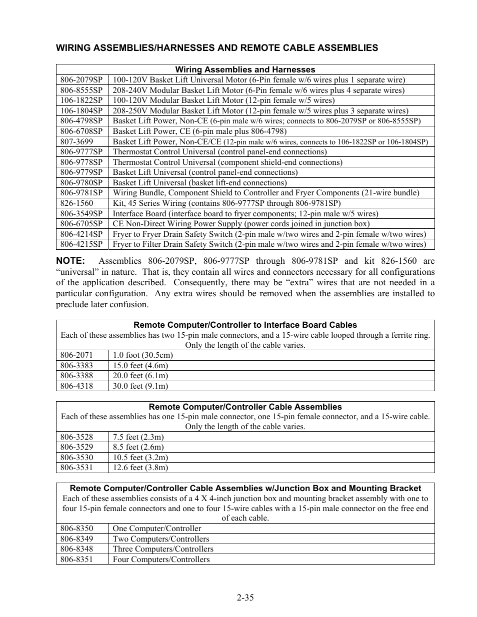 Frymaster 45 Series User Manual | Page 83 / 86