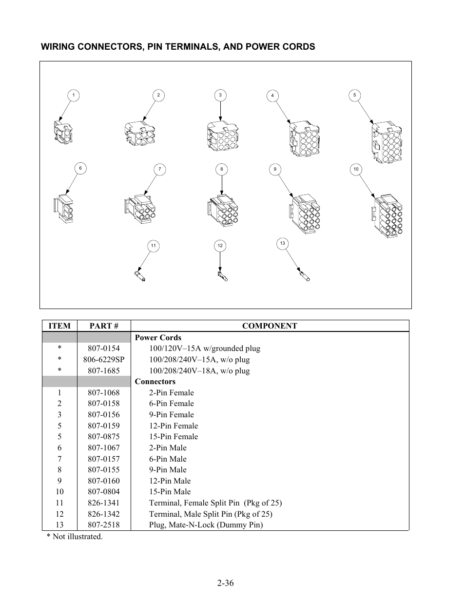 Frymaster 45 Series User Manual | Page 84 / 86