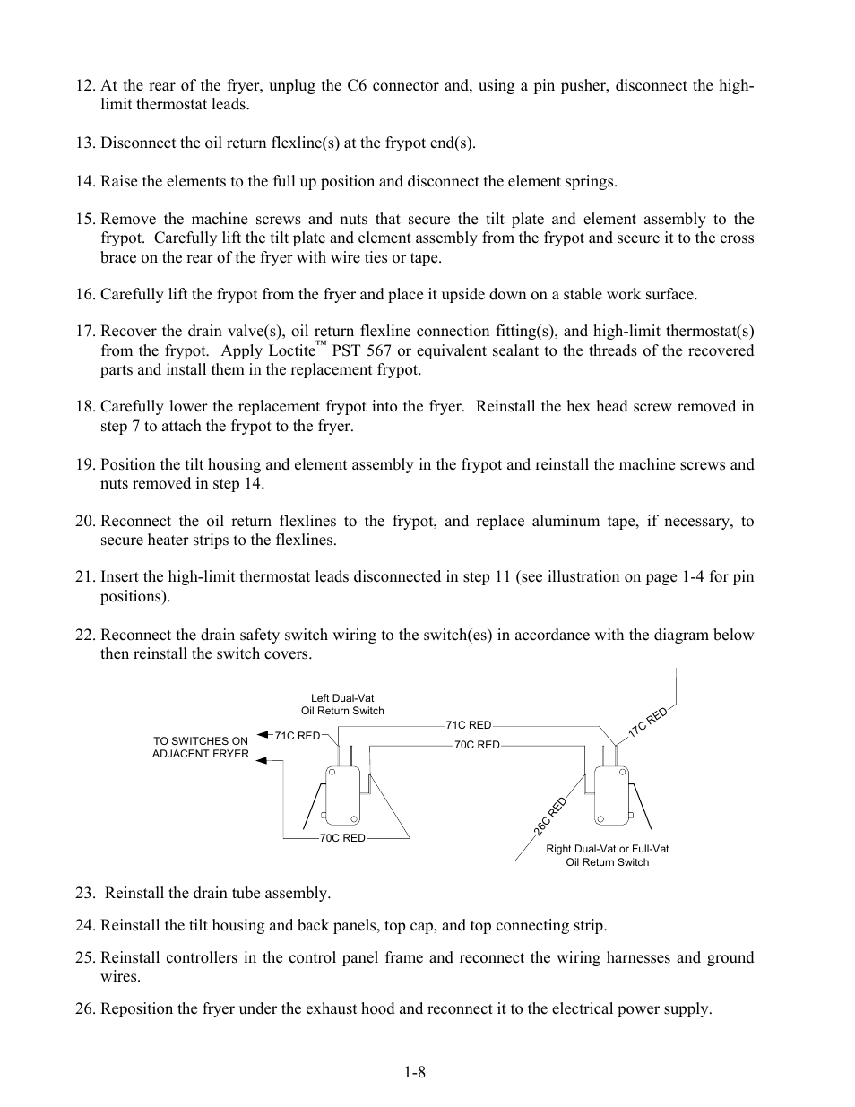 Frymaster BIPH14 series User Manual | Page 12 / 54