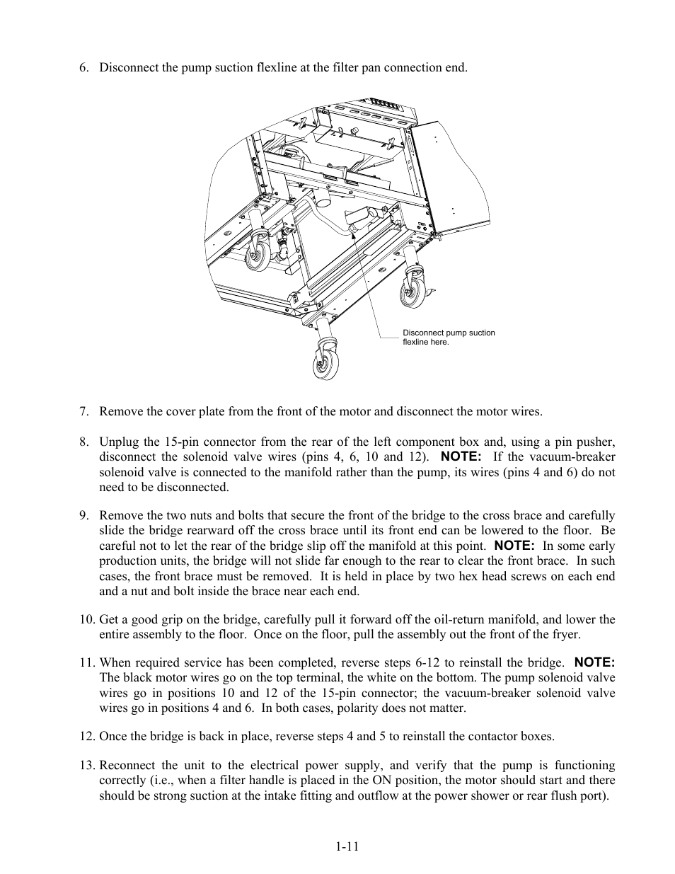 Frymaster BIPH14 series User Manual | Page 15 / 54