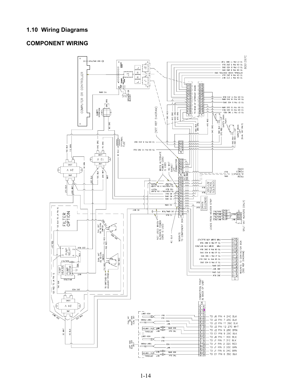 Frymaster BIPH14 series User Manual | Page 18 / 54