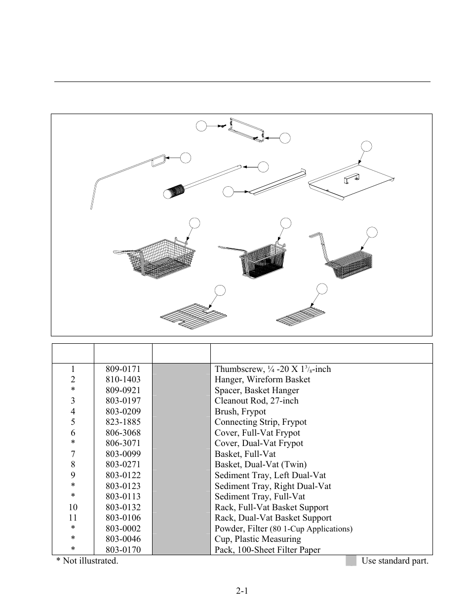 Frymaster BIPH14 series User Manual | Page 21 / 54