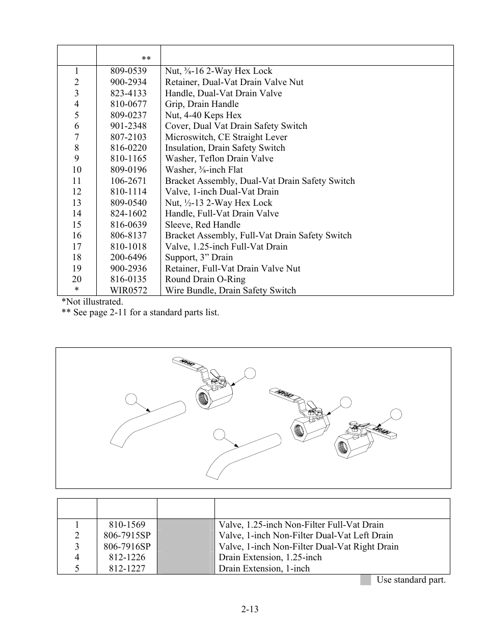 Frymaster BIPH14 series User Manual | Page 33 / 54