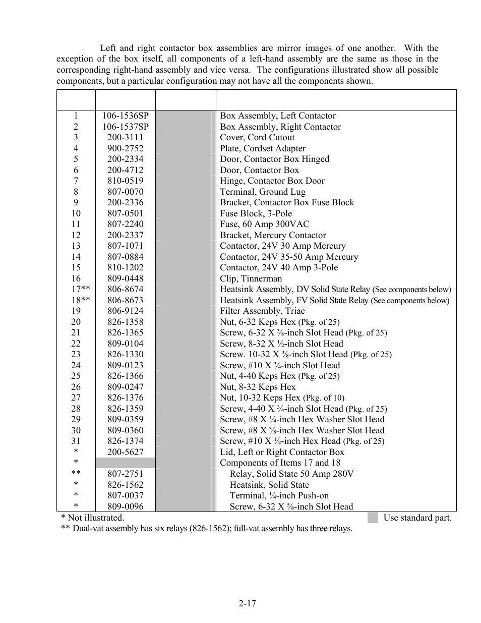 Frymaster BIPH14 series User Manual | Page 37 / 54