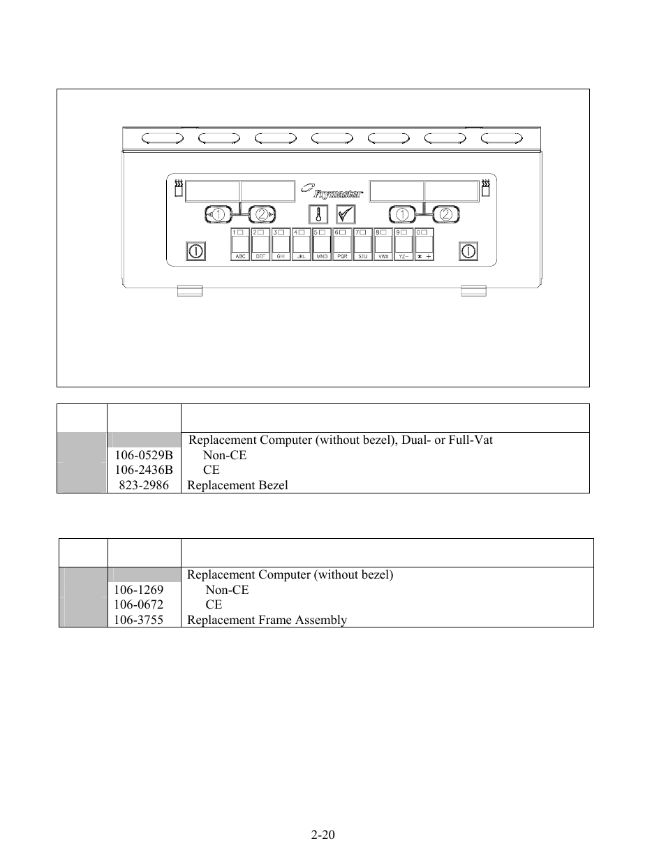 Frymaster BIPH14 series User Manual | Page 40 / 54