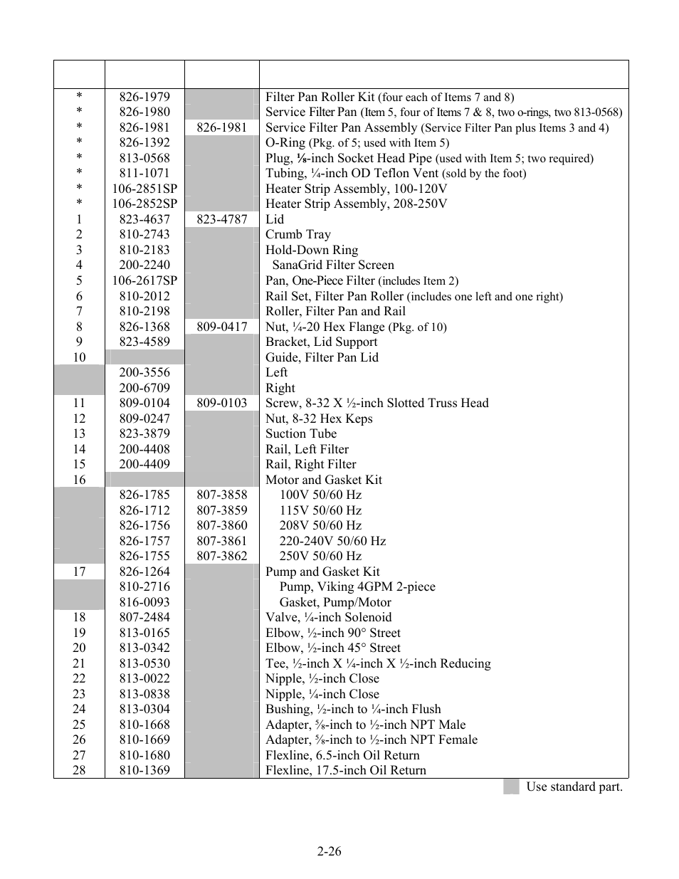 Frymaster BIPH14 series User Manual | Page 46 / 54